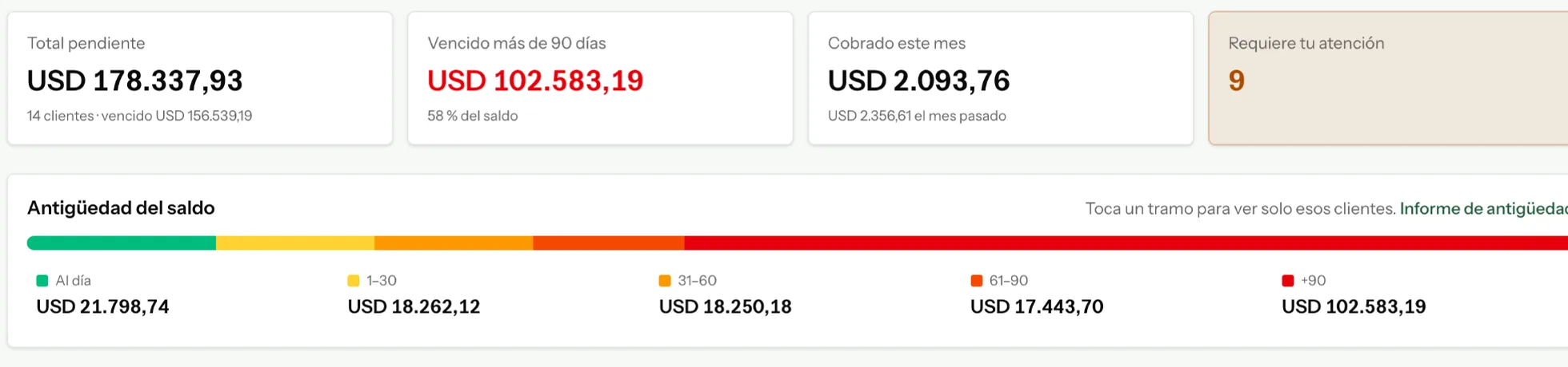 Cuentas por cobrar en Lexadesk