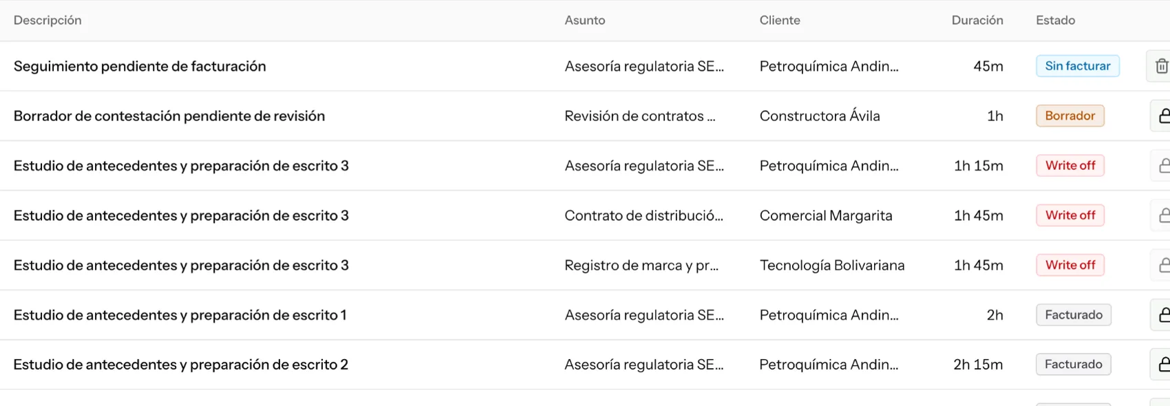 Registros de tiempo en Lexadesk